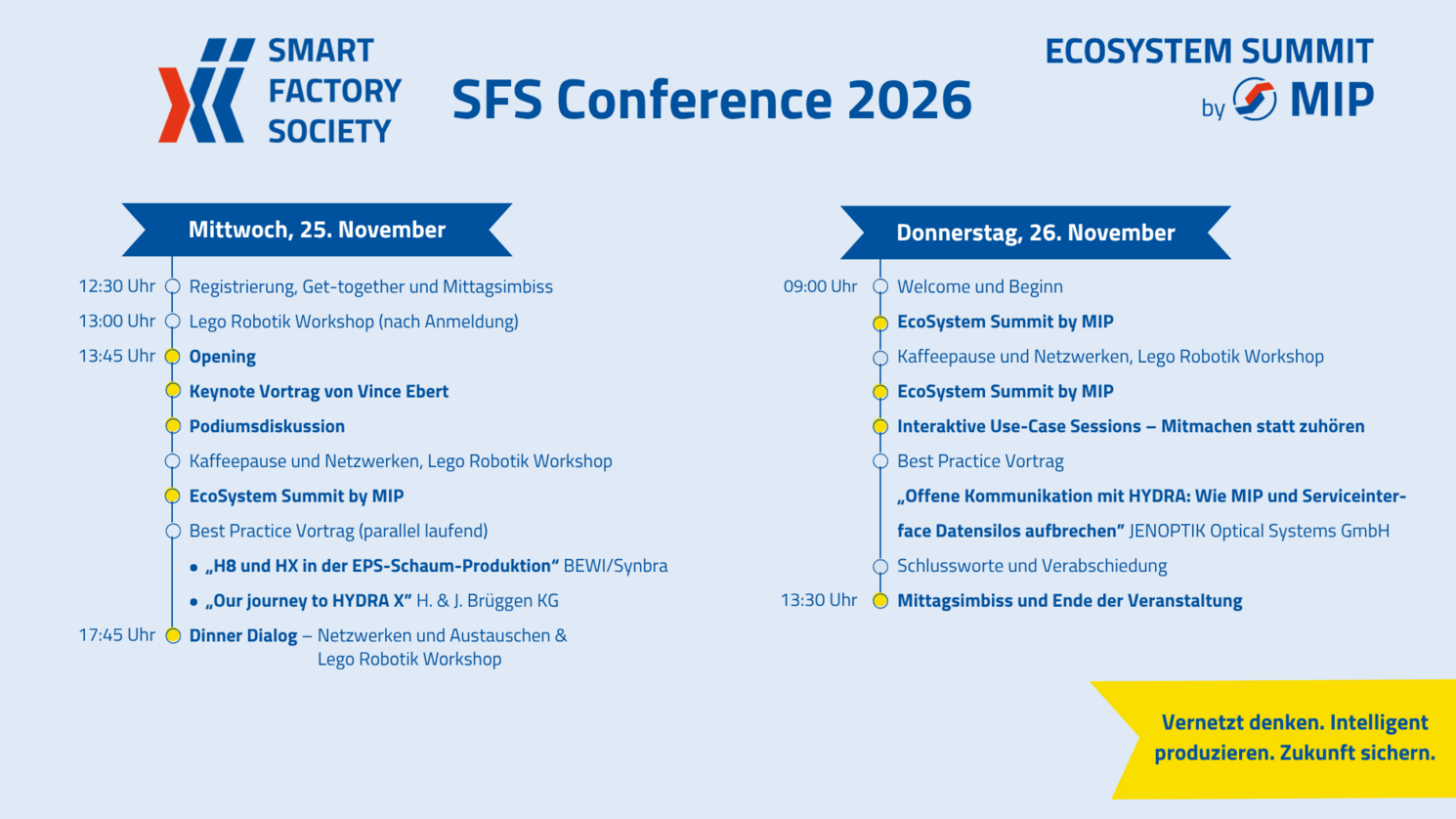 EcoSystem Summit by MIP 2026 Agenda