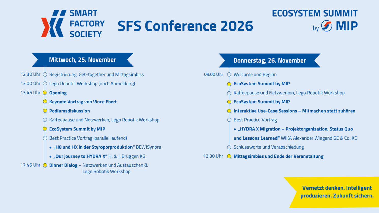 EcoSystem Summit by MIP 2026 Agenda