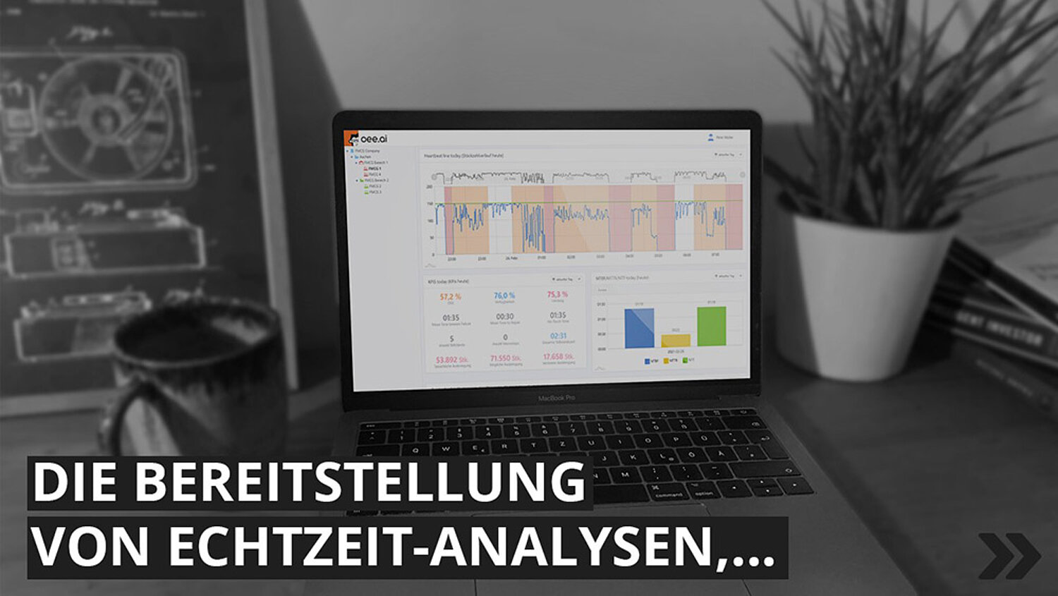 mApp ifp software OEEAI Echtzeit Analysen