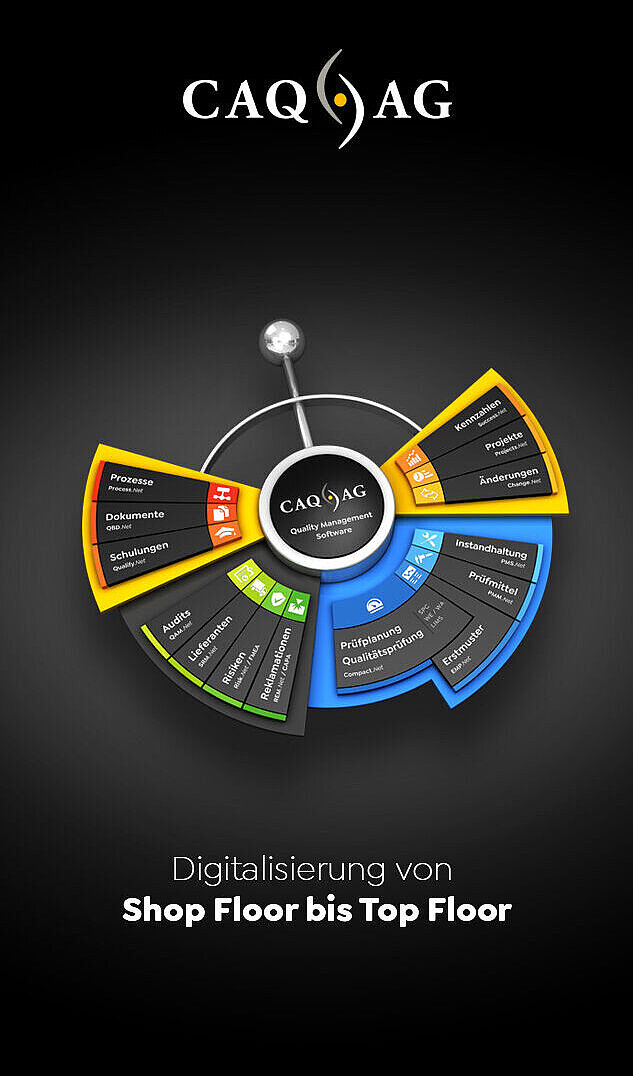 mApp | CAQ AG | SRM.Net Lieferantenmanagement