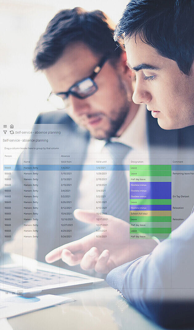 mApp | MPDV | Personalzeitwirtschaft mit MES HYDRA X