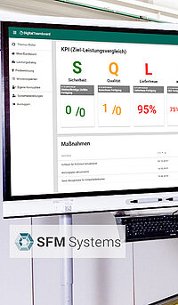 mApp | SFM Systems | Digital Teamboard