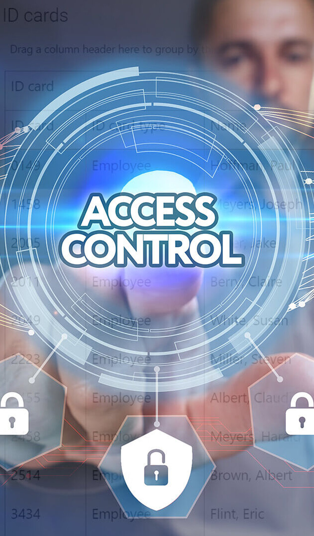 MES HYDRA X HR-Management Access Control