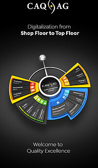 mApp | CAQ AG | QAM.Net Audit Management