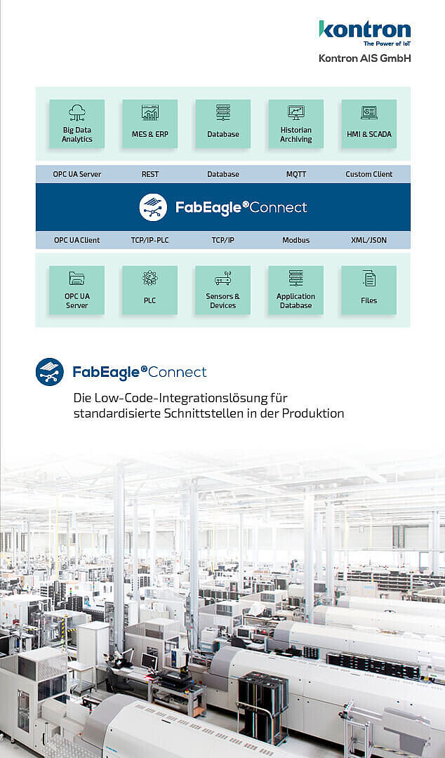 mApp | Kontron AIS | FabEagle Connect