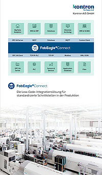 mApp | Kontron AIS | FabEagle Connect