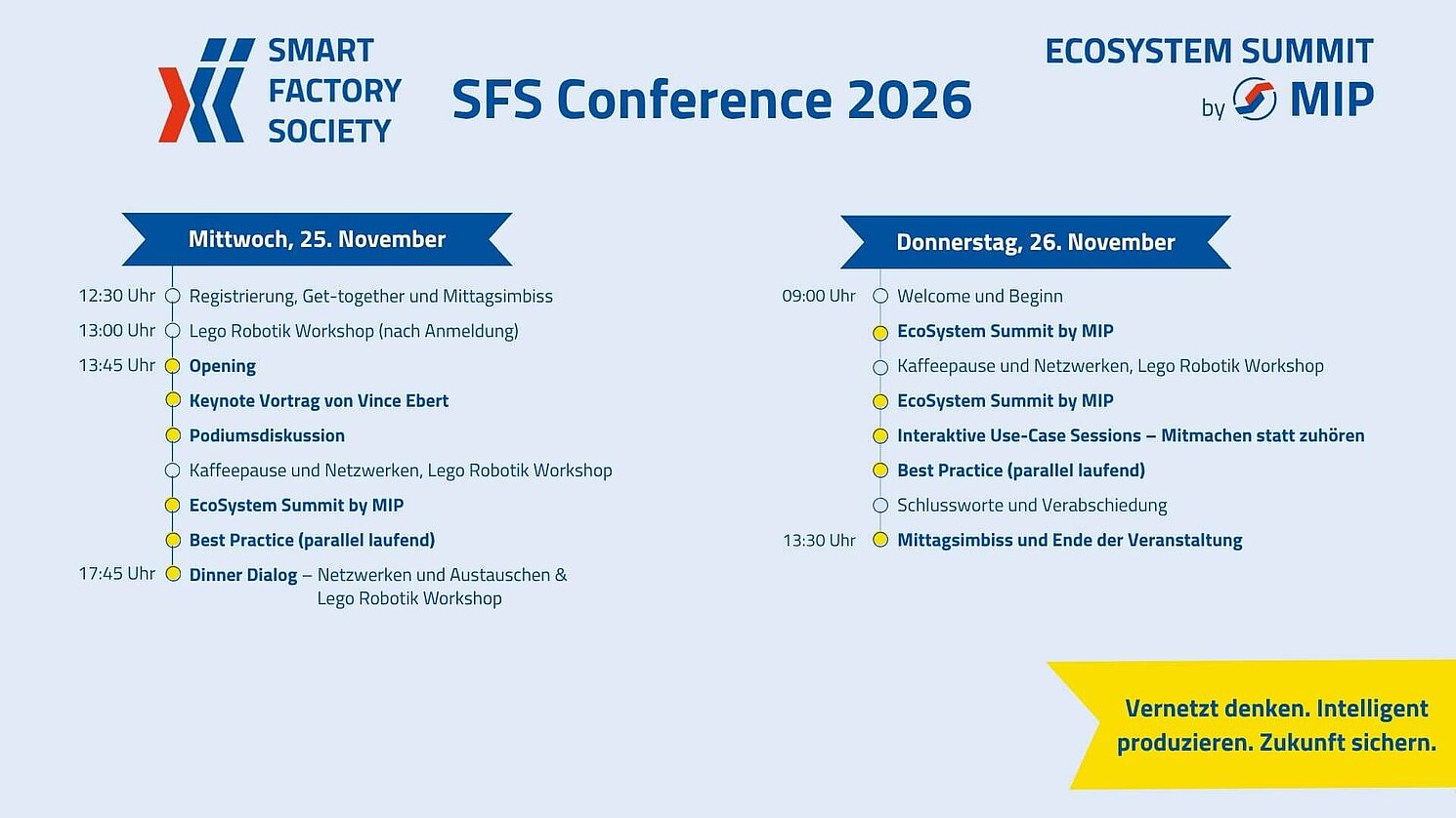 EcoSystem Summit by MIP 2026 Agenda