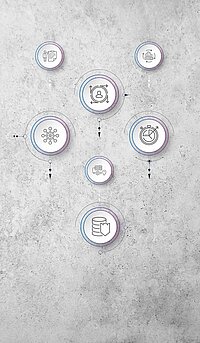 mApp | Senseye | Senseye PdM