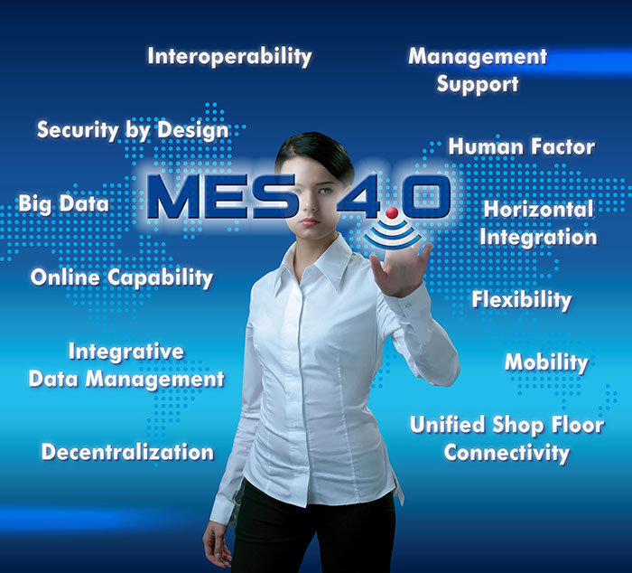 MES 4.0 Characteristics MES 4.0 Characteristics