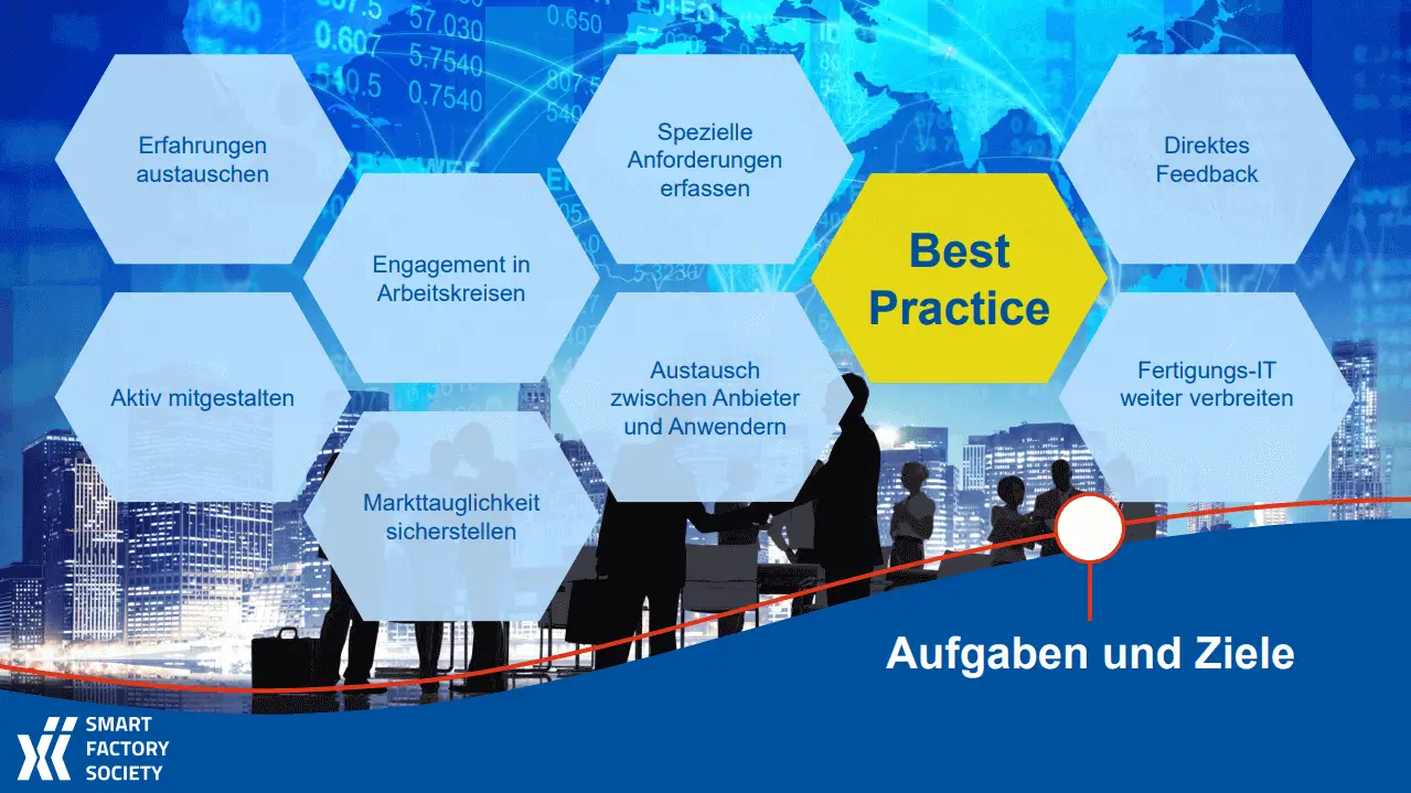 MPDV Smart Factory Society Aufgaben und Ziele MPDV Smart Factory Society Aufgaben und Ziele