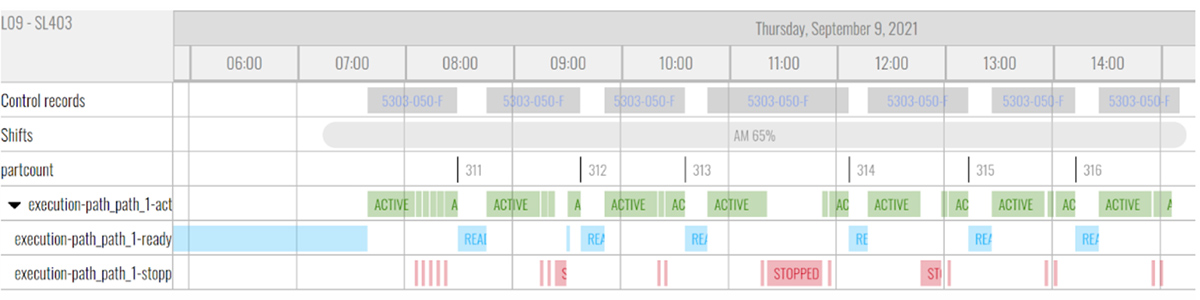 mApp jitbase machine monitoring timeline mApp jitbase machine monitoring timeline