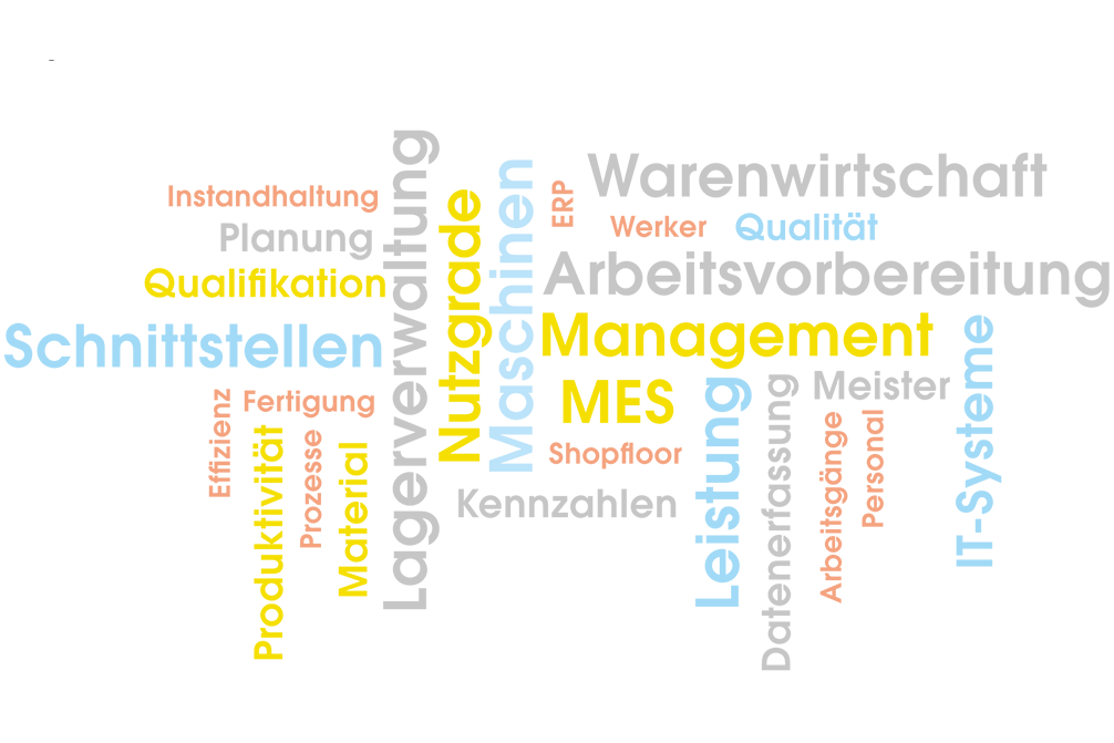 Konzepterstellung Machbarkeitsanalyse
